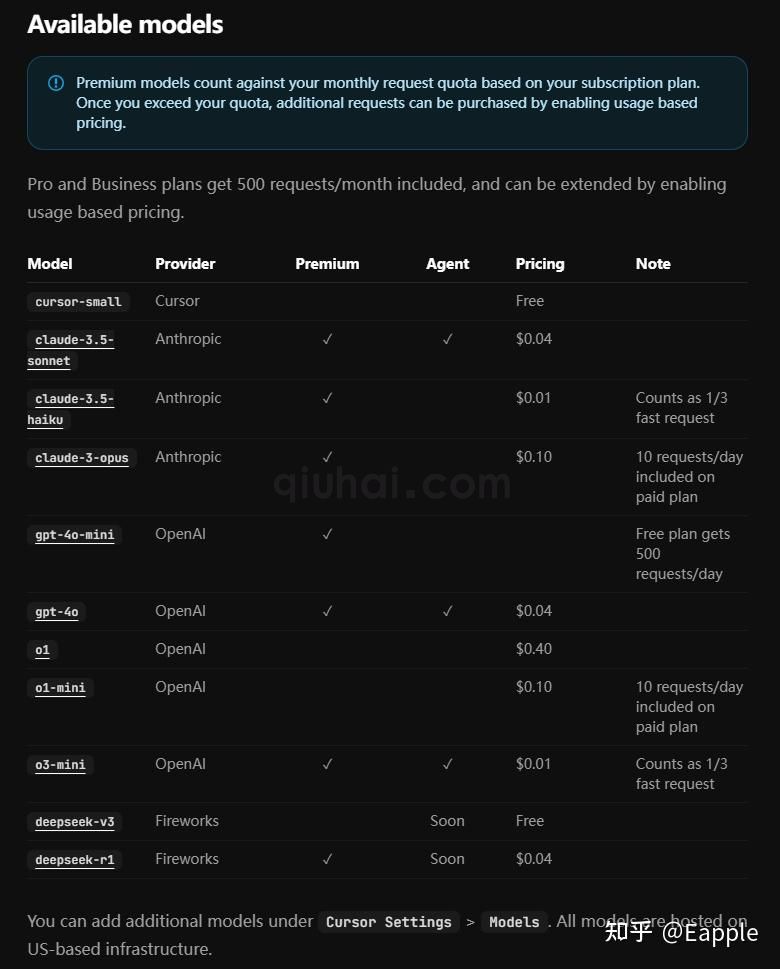 【Cursor免费无限续杯秘籍】Windows版（附卸载攻略）(4)