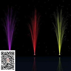 易优CMS搜索必填代码