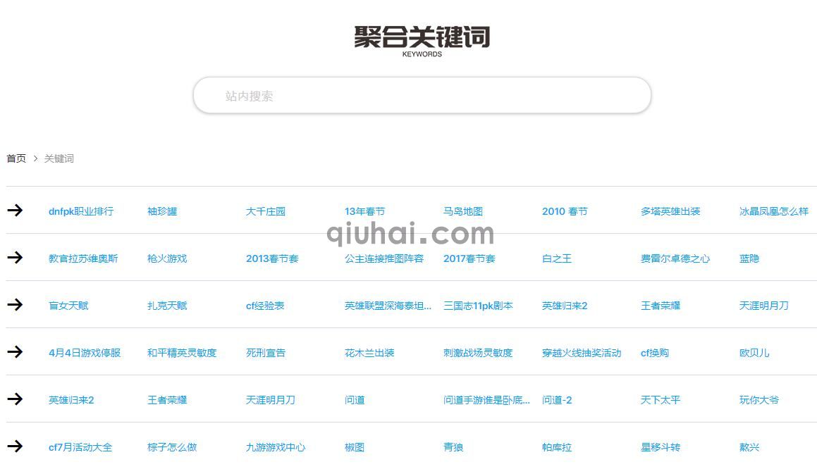 易优聚合关键词（上权神器）插件【eyoucms工具】(图3)