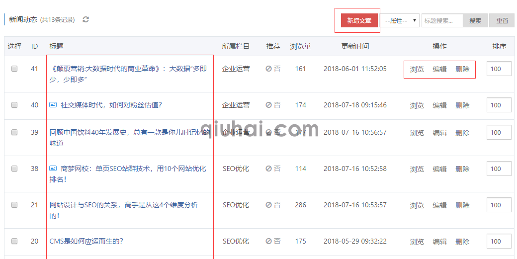 发布内容管理(图2)