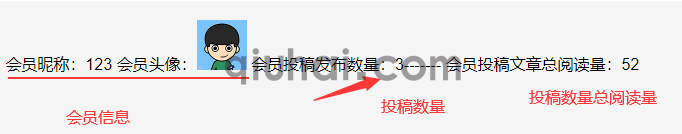 易优cms内容页调用会员投稿文章数量(图1)