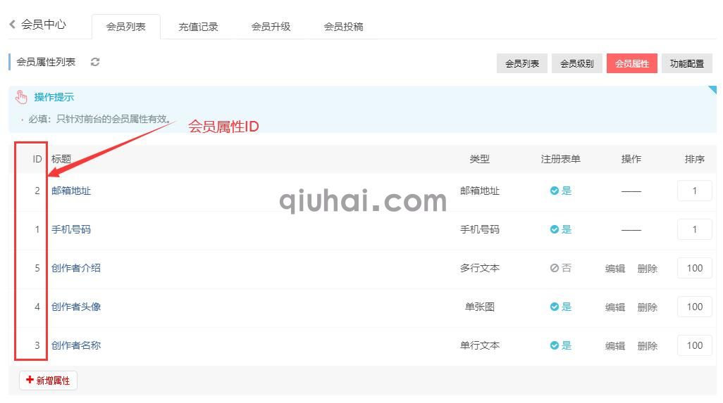 memberinfos投稿会员标签(图2)