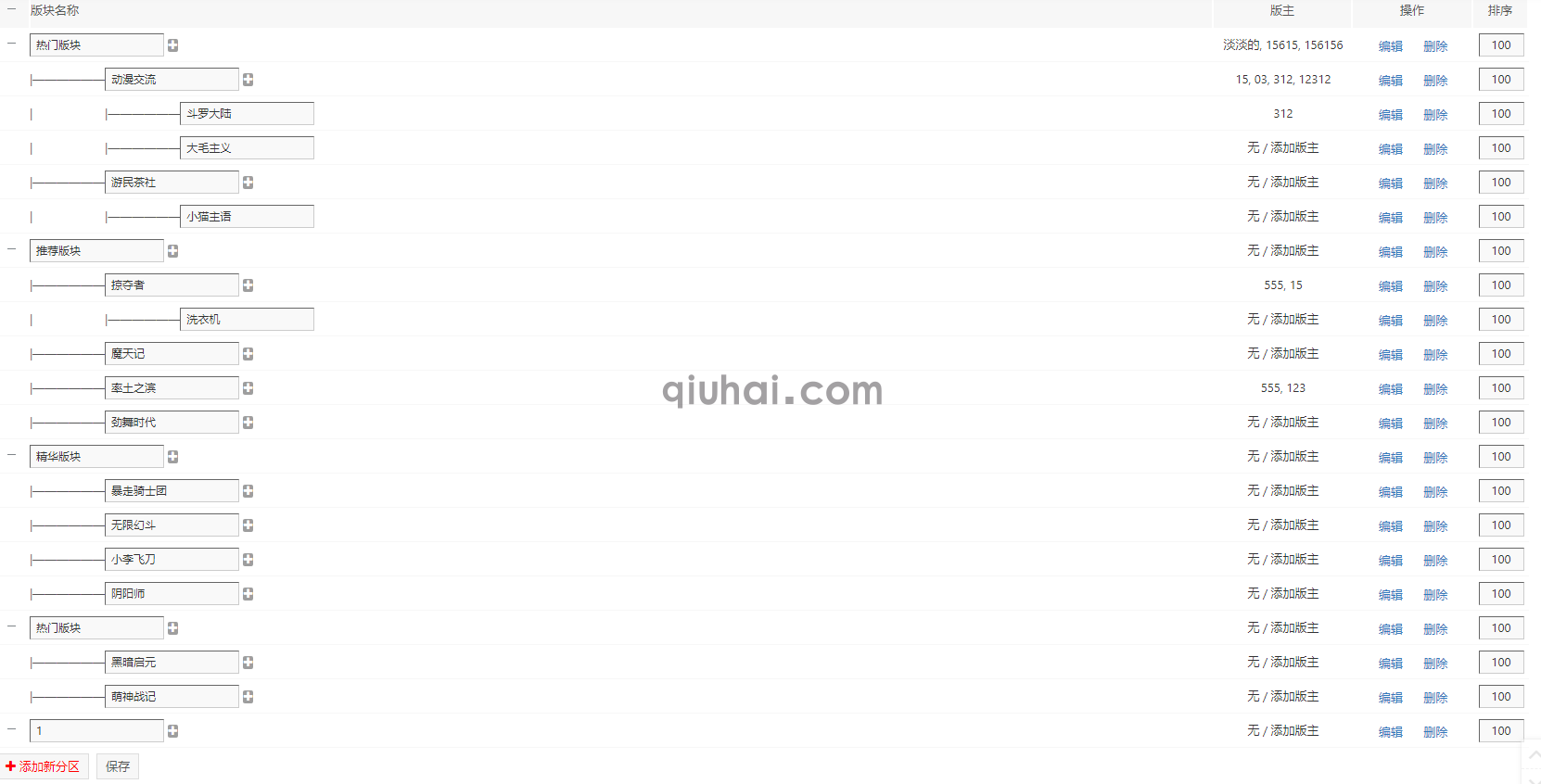 易优轻论坛主题社区插件【eyoucms工具】(4)